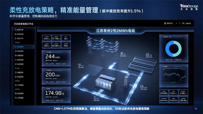 bifa·必发(中国区)唯一官方网站
