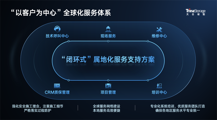 bifa·必发(中国区)唯一官方网站