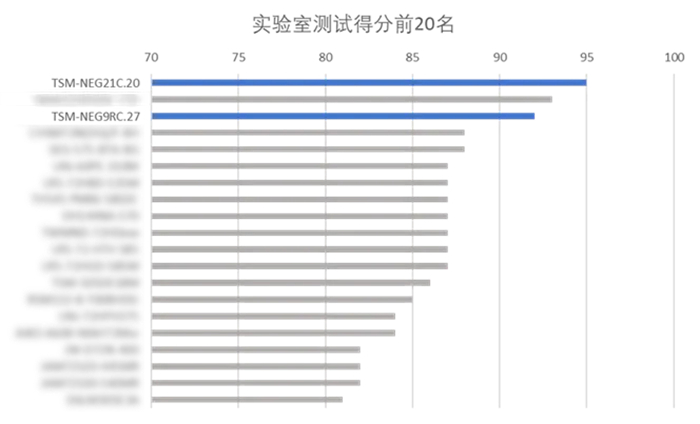 bifa·必发(中国区)唯一官方网站