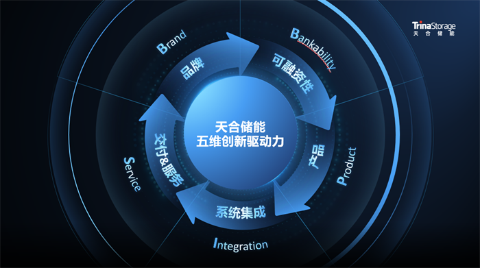 bifa·必发(中国区)唯一官方网站