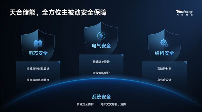 bifa·必发(中国区)唯一官方网站