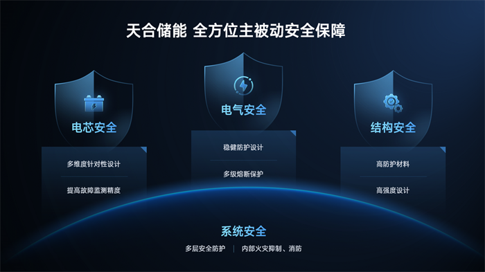 bifa·必发(中国区)唯一官方网站