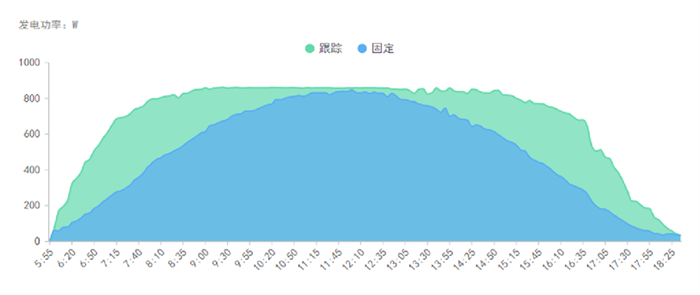 bifa·必发(中国区)唯一官方网站