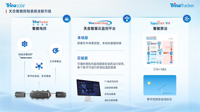bifa·必发(中国区)唯一官方网站