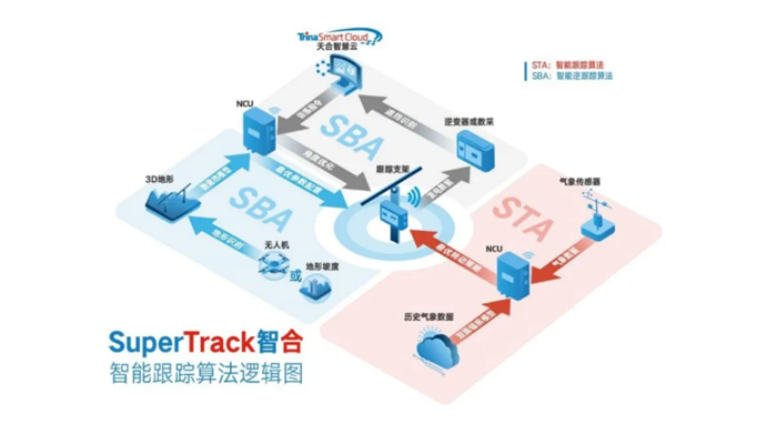 bifa·必发(中国区)唯一官方网站