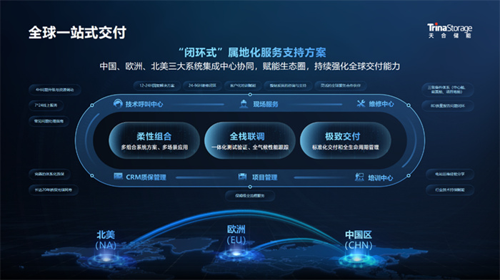 bifa·必发(中国区)唯一官方网站