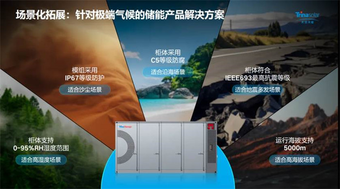 bifa·必发(中国区)唯一官方网站