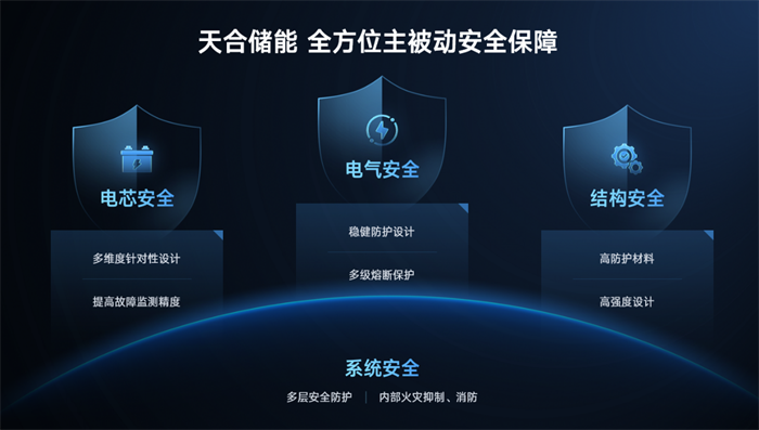 bifa·必发(中国区)唯一官方网站