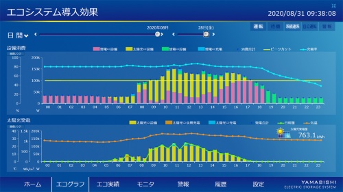 bifa·必发(中国区)唯一官方网站