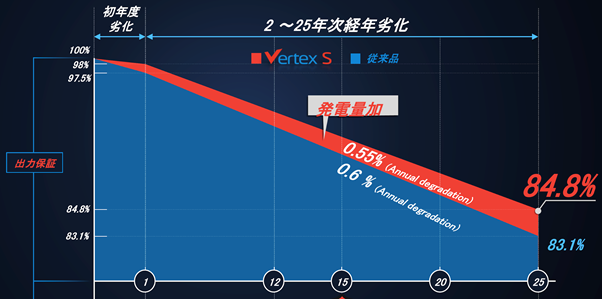 bifa·必发(中国区)唯一官方网站
